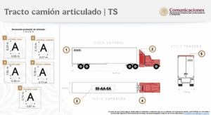 Balizamiento vehicular México